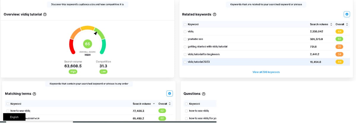 Ads That Convert: Vidiq's Monetization Masterclass for Smart YouTubers